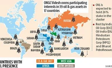 India set to buy 49% in Russia oilfield by Feb map