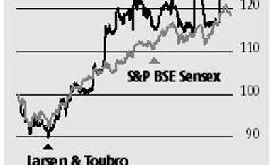 L&T walks a tightrope as new orders dwindle L&T walks a tightrope as new orders dwindle
