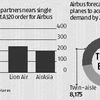 Airbus seals $50-bn jet deal to outdo Boeing