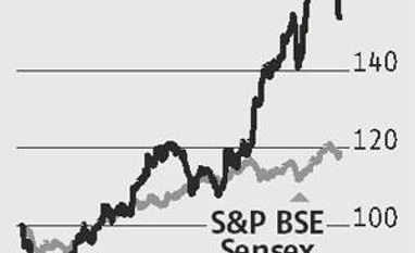 Better operational show, margin gains ahead for Bata graph