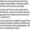 Marico sharpens focus on data