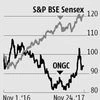 ONGC: Strong prospects after near-term worries