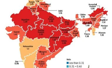 Statsguru: India's health chart graph