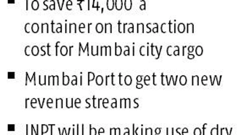 graph JNPT to shift imported cargo to Mumbai Port warehouses in economy drive