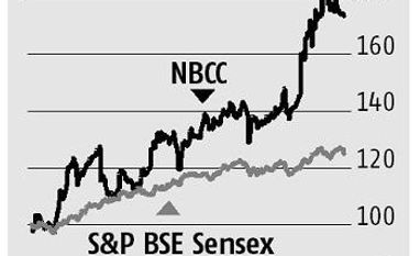 Pick-up in execution holds key for NBCC graph