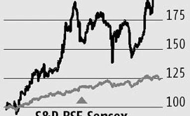 DLF: Reducing balance sheet stress infographic