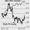 DishTV: Marginal gains in Q2