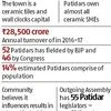 infographic