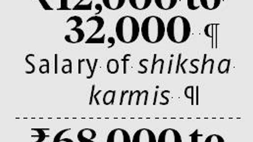 How contract teachers put Chhattisgarh govt to the test How contract teachers put Chhattisgarh govt to the test