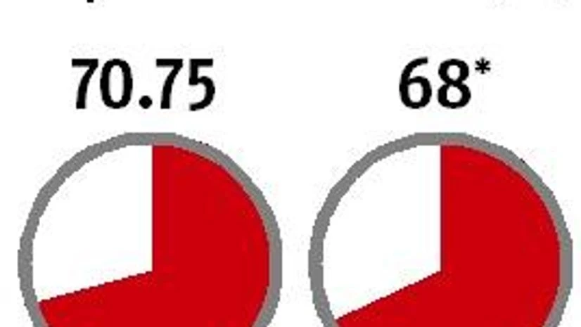 Gujarat polls: High turnout amid complaints of faulty EVMs in Phase I Gujarat polls: High turnout amid complaints of faulty EVMs in Phase I