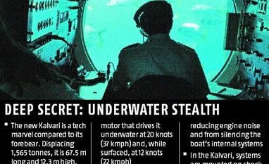 Five years late, Scorpene submarine INS Kalvari joins navy Five years late, Scorpene submarine INS Kalvari joins navy