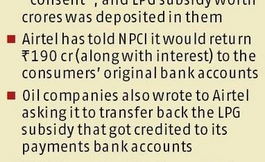 Will return Rs 190 cr subsidy to original accounts: Airtel to NPCI graph