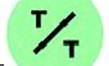 The Strategist Quiz (#543) graph