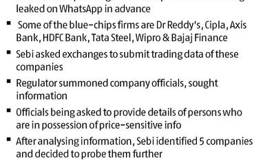 graph Sebi probe narrows in earnings leak case