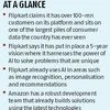 Flipkart calls on data scientists to help build future retail
