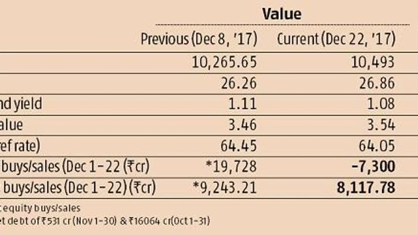 graph New year, optimism and concern