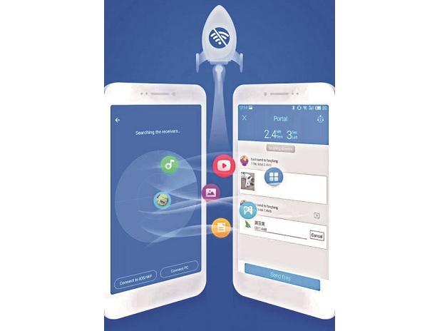 SHAREit, file sharing app SHAREit, file sharing app