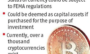 Framework to regulate cryptocurrency soon graph