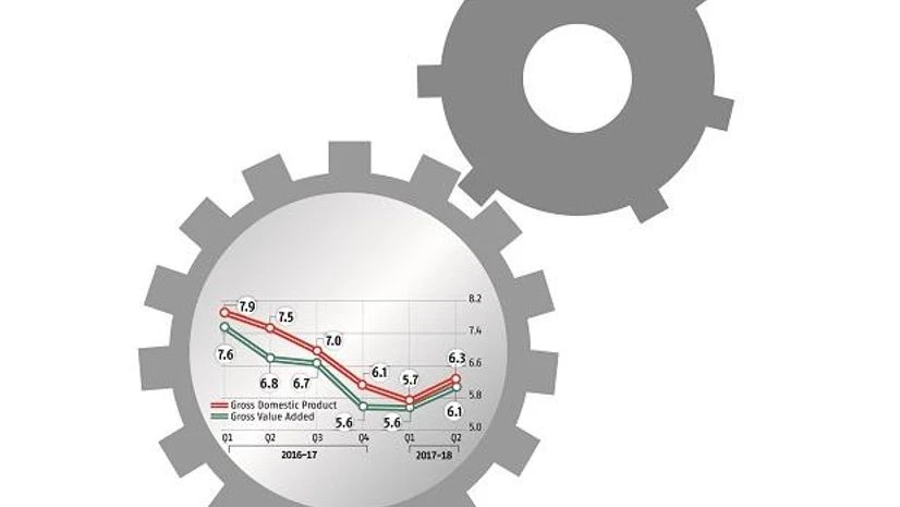 GDP Year End Specials: GST roll-out, 2G verdict, closure on IBC, and more