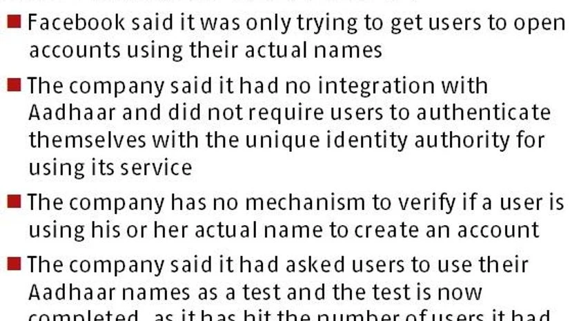 graph Facebook scraps test asking users to sign up with Aadhaar names
