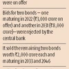 RBI cancels bids for Rs 11,000-cr bonds