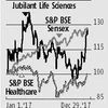 Jubilant Life: Getting back on track