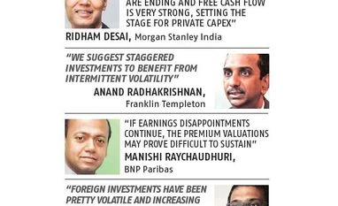 How will markets perform in 2018? Oil and Fed raise risks to equity rally graph