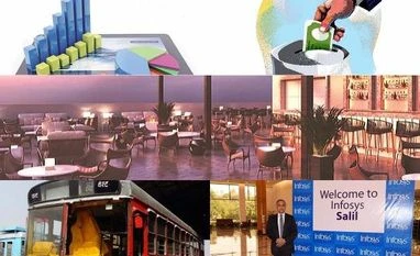 News digest: Algorithm trading, electoral bonds, The Oberoi, and more News Digest