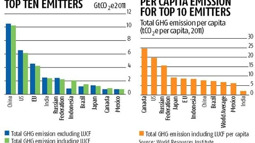 power sector, electricity power sector, electricity