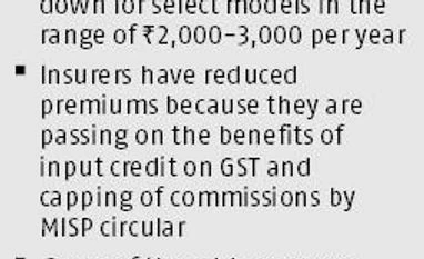 New Year's bonanza: Use discounts to enhance your insurance cover graph