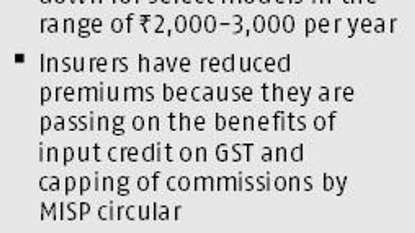 graph New Year's bonanza: Use discounts to enhance your insurance cover