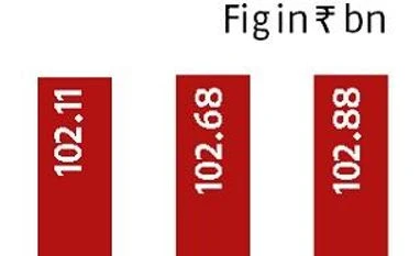 Insolvency: Tata Steel, 3 others submit resolution plans for Electrosteel electrosteel