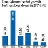 Smartphone sales