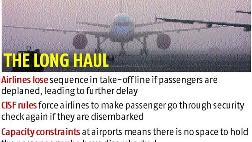 flight delay flight delay