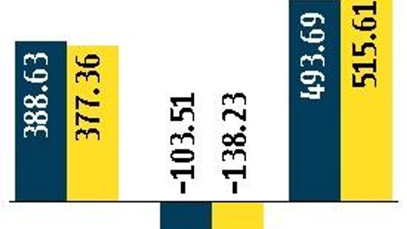 graph Sheenlac Paints eyes takeover of JV with JNIL as latter enters NCLT