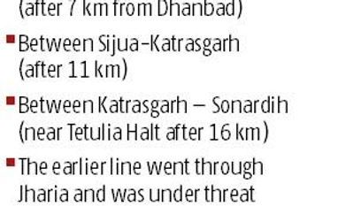 CIL to fund Jharia rail bypass project, bring back coal freight revenue graph