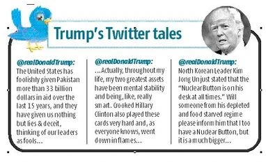 Donald Trump's Twitter threats put American credibility on the line Donald Trump tweets, Donald Trump, US President
