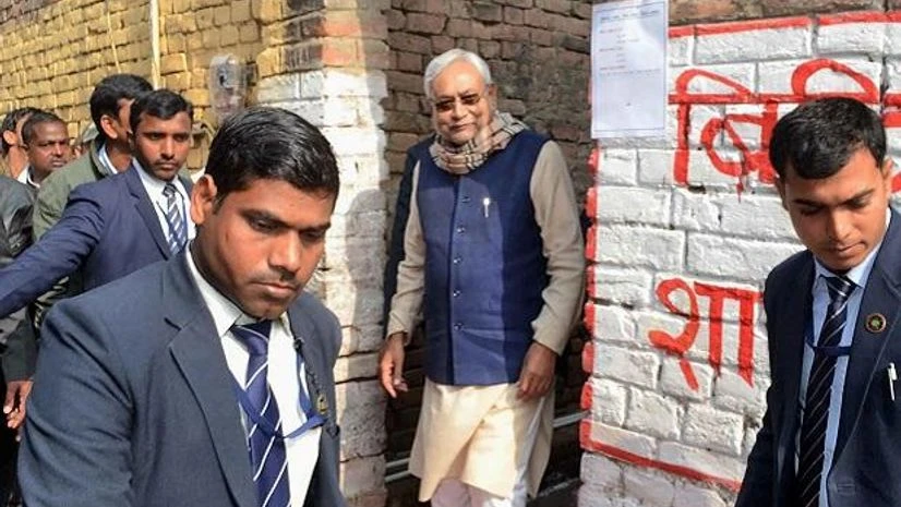 Nitish Kumar Nitish Kumar