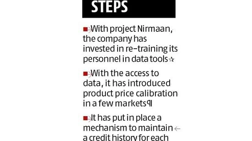 JK Cement,nirmaan, JK cememnt company, companies, Brand Equity Foundation, ACC,ultratech, Shree Cements, Indian Cements, Ambuja Cement JK Cement,nirmaan, JK cememnt company, companies, Brand Equity Foundation, ACC,ultratech, Shree Cements, Indian Cements, Ambuja Cement