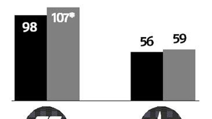 data Agenda 2018 marks new turn in energy