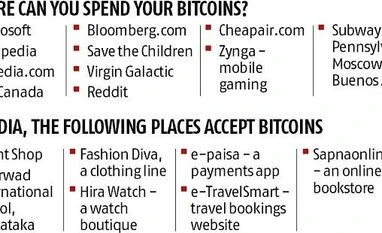 Bitcoins: Investors need to pay 20% advance tax on cryptocurrency earnings Data