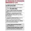 H1B reform Bill seeks to expand annual quota; move may hurt Indian IT firms
