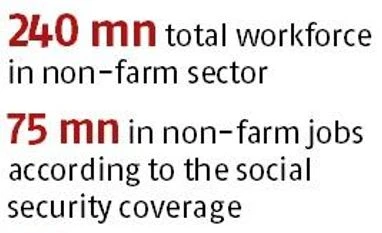 graph Economic Survey 2018: Formal jobs far more than current official estimates
