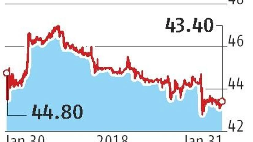 data Delhi High Court asks Singh brothers to pay up Rs 35 bn to Daiichi
