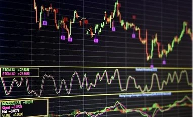 Derivative strategy on McDowell Holdings by HDFC Securities BSE, NSE, Markets, SENSEX