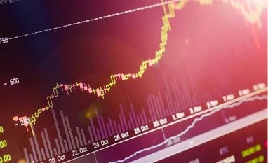 Nifty, Sensex set for 10% rally? Tech charts suggest so Markets, Stocks, BSE, NSE