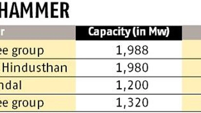 Data State Bank of India and Jaypee put bids to sell power projects to NTPC