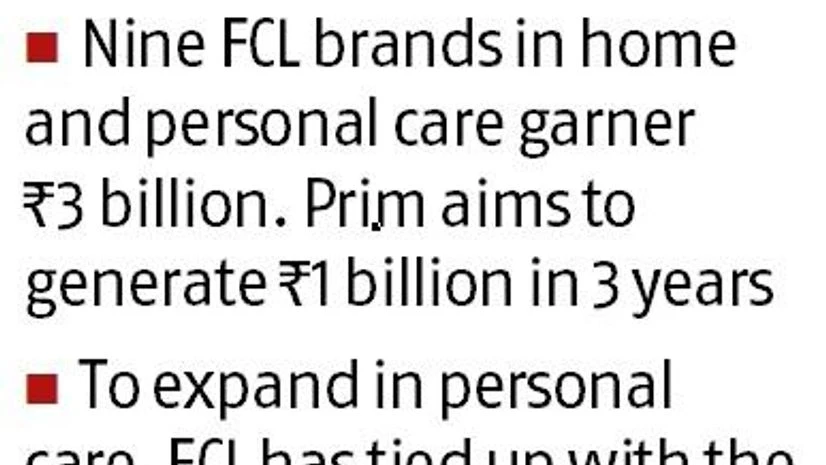 graph Future Consumer is focusing more on home, personal care with 'smart' brands