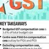 GST