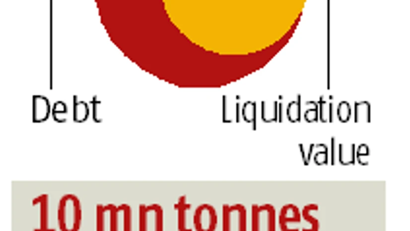 Graph VTB Bank-Ruias, ArcelorMittal, Tata Steel to make bid for Essar Steel today